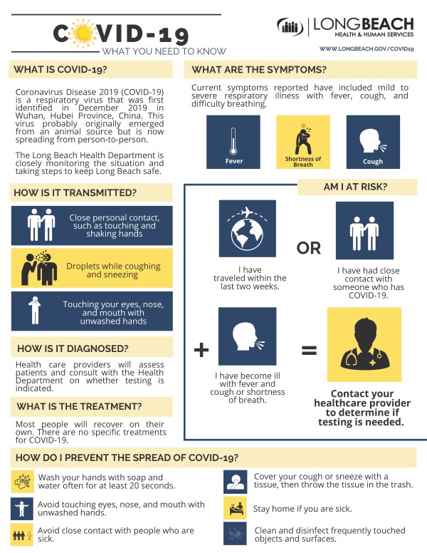 Coronavirus Flyer